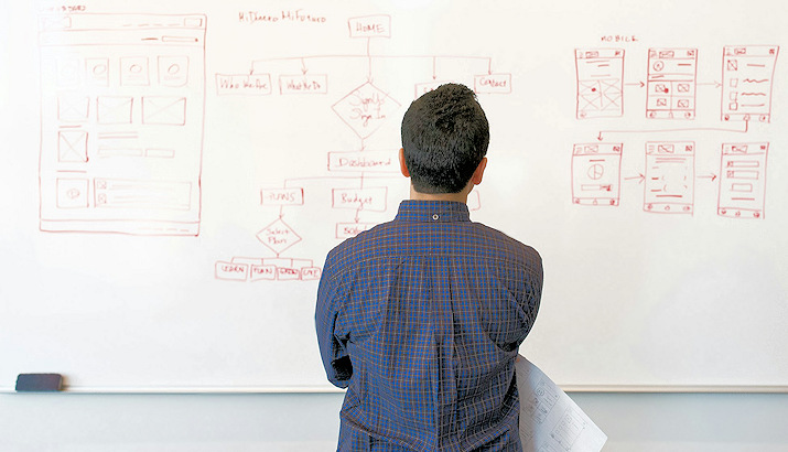 Visio-Dozent zeigt ein Flussdiagramm auf einem Whiteboard während einer Inhouse-Schulung